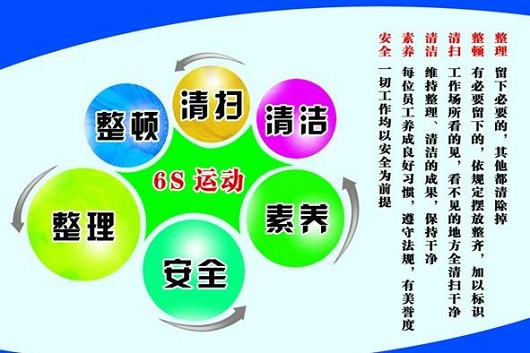 山西盛大鋼結(jié)構集體學習“6S”管理模式